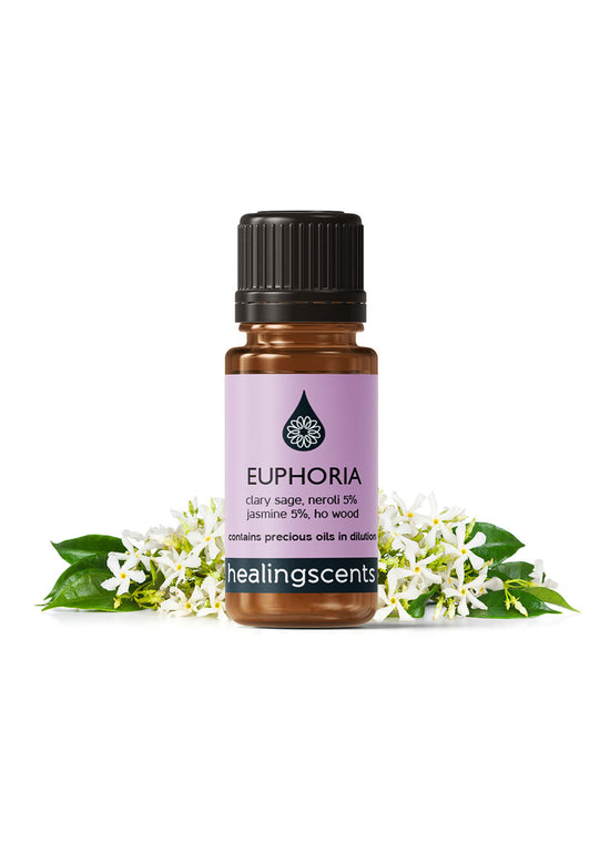 Euphoria Synergy Blend Perfume Blend Healingscents   